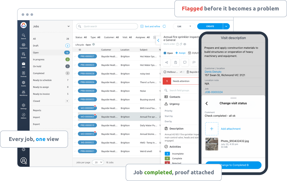 Loc8 work orders workflow, From request to close