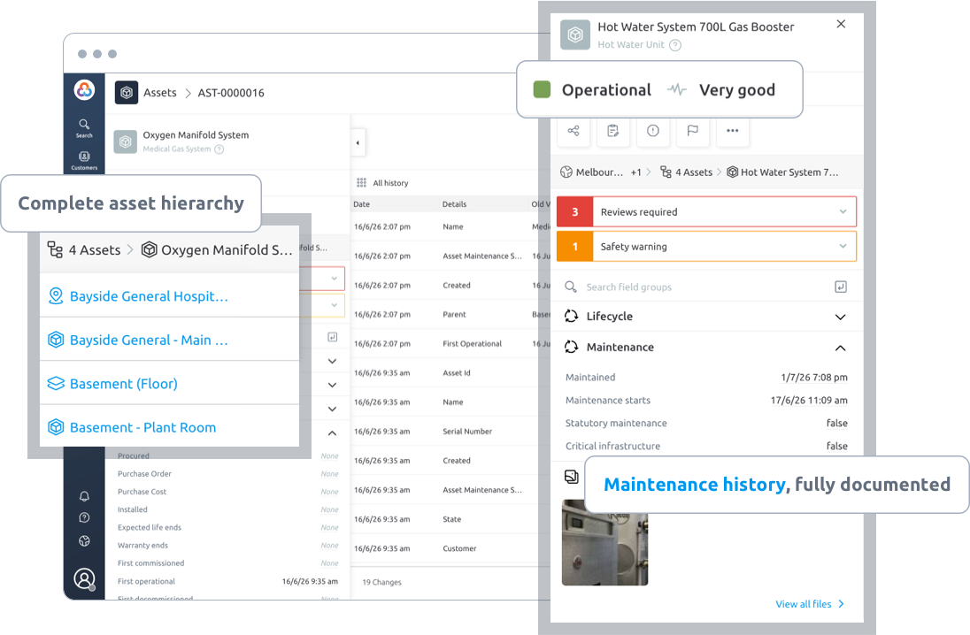 Loc8 work orders workflow, From request to close